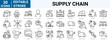 set of 30 line web icons related to supply chain, value chain, logistic, delivery, manufacturing, commerce. Outline icon collection. Vector illustration. Editable stroke