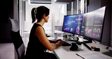 Poster - KPI Business Analytics Data Dashboard