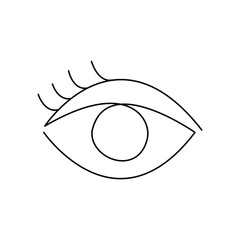 Continuous line drawing of eye on white background.