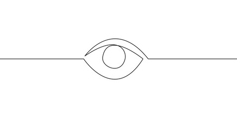 Wall Mural - Continuous line drawing of eye on white background.