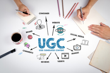 Wall Mural - USER GENERATED CONTENT UGC  Concept. The meeting at the white office table