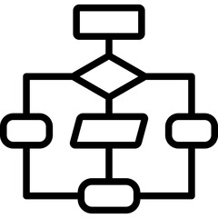 Poster - Flowchart Outline Icon