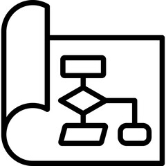 Poster - Flowchart Outline Icon