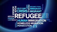 Refugee Animated Tag Word Cloud;text Design Animation Kinetic Typography Seamless Loop.