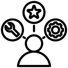 Poster - Employee Skills Outline Icon
