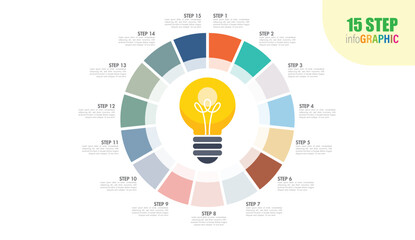 Poster - Vector idea light bulb circle infographic template with 11 to 20 steps for graphs, charts, diagrams. Business concept with options, parts, steps, processes.