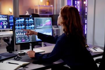 Poster - Financial Business Analytics Data Dashboard