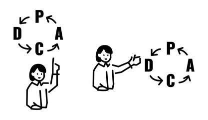 Wall Mural - Illustration of a person pointing to the PDCA cycle