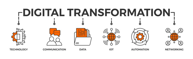 Digital transformation banner web icon glyph silhouette with icon of technology, communication, data, iot, ict, automation, internet, and networking