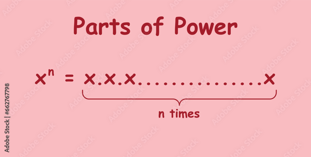 Parts of power of exponents in mathematics. Rules or laws of exponents ...
