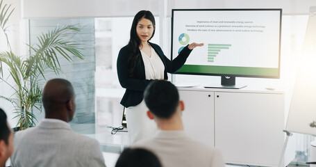 Poster - presentation, renewable energy and success with business people in meeting for planning, engineering