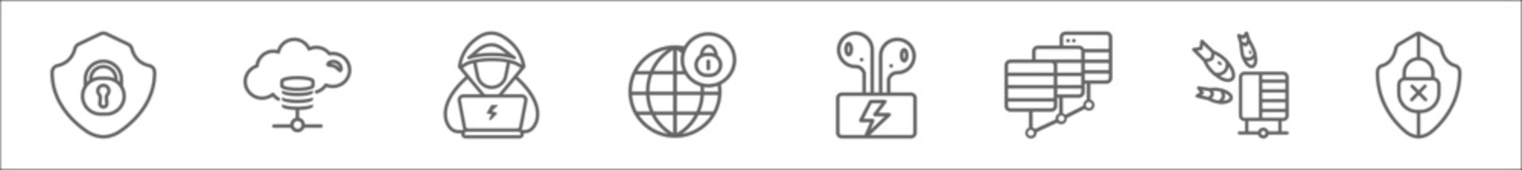 Poster - outline set of internet security line icons. linear vector icons such as antivirus, cloud storage, hacker, web gat, , data center, ddos, insecure
