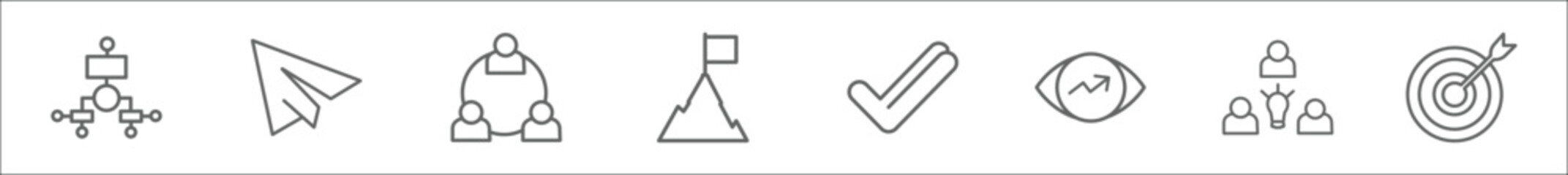 Poster - outline set of strategy line icons. linear vector icons such as flowchart, paper plane, collaboratio