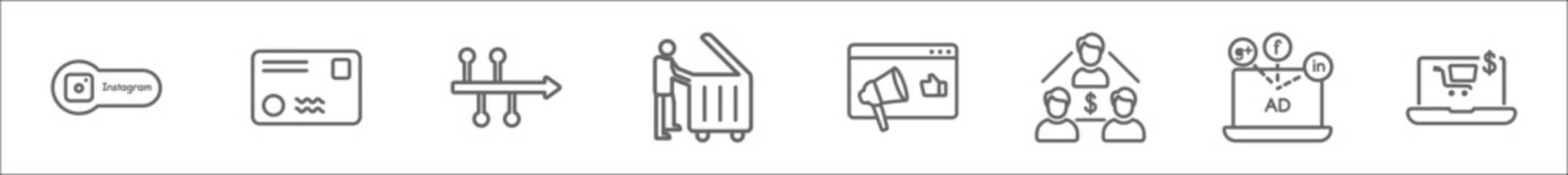 Poster - outline set of social media marketing line icons. linear vector icons such as buttons, letter with s