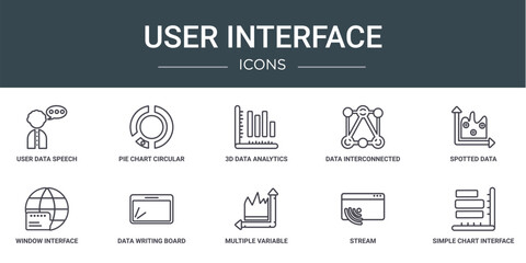 Poster - set of 10 outline web user interface icons such as user data speech interface, pie chart circular interface, 3d data analytics dual bars, data interconnected, spotted window writing board vector