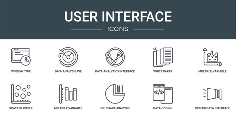 Poster - set of 10 outline web user interface icons such as window time, data analysis pie chart interface, d