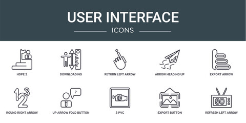 Poster - set of 10 outline web user interface icons such as hdpe 2, downloading, return left arrow, arrow heading up, export arrow, round right up fold button vector icons for report, presentation, diagram,