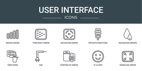 Poster - set of 10 outline web user interface icons such as mouse cursor, turn right arrow, navigation arrow,
