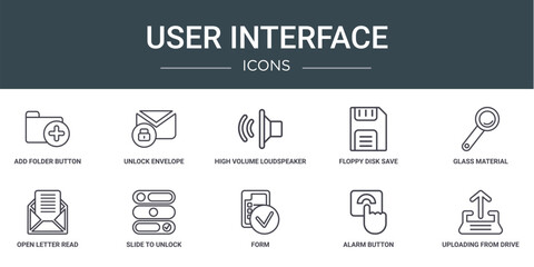 Poster - set of 10 outline web user interface icons such as add folder button, unlock envelope, high volume l