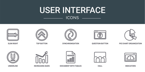 Poster - set of 10 outline web user interface icons such as slim right, top button, synchronisation, question