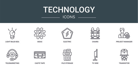 Poster - set of 10 outline web technology icons such as light bulb idea, ideas, electric, chairs, project man