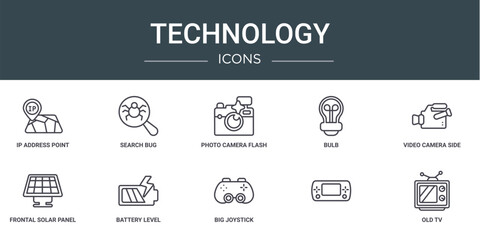 Poster - set of 10 outline web technology icons such as ip address point locator, search bug, photo camera flash, bulb, video camera side view, frontal solar panel, battery level vector icons for report,