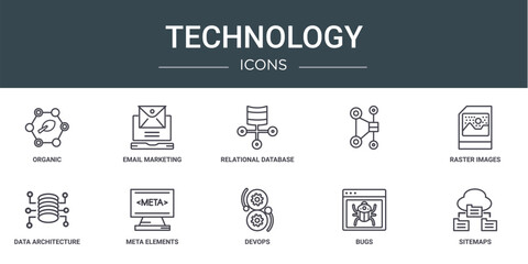 Aufkleber - set of 10 outline web technology icons such as organic, email marketing, relational database managem