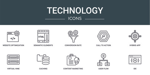 Poster - set of 10 outline web technology icons such as website optimization, semantic elements, conversion rate optimization, call to action, hybrid app, virtual hine, caching vector icons for report,