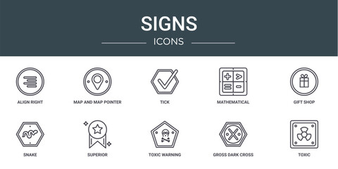 Poster - set of 10 outline web signs icons such as align right, map and map pointer, tick, mathematical, gift