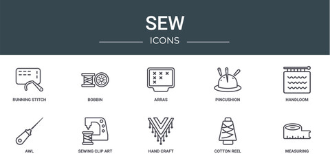 Poster - set of 10 outline web sew icons such as running stitch, bobbin, arras, pincushion, handloom, awl, se