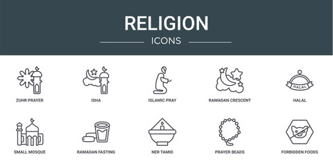 Poster - set of 10 outline web religion icons such as zuhr prayer, isha, islamic pray, ramadan crescent moon,