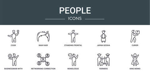 Poster - set of 10 outline web people icons such as cook, man hair, standing frontal man, japan geisha, curie