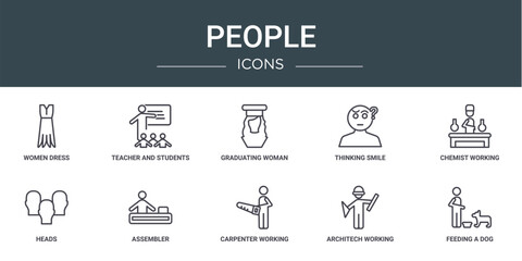 Poster - set of 10 outline web people icons such as women dress, teacher and students, graduating woman, thin