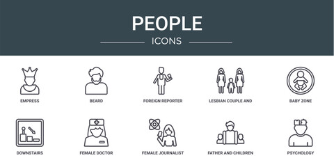 Poster - set of 10 outline web people icons such as empress, beard, foreign reporter, lesbian couple and son,