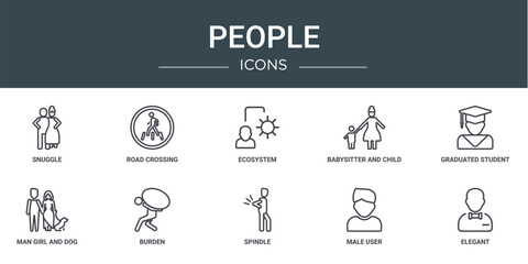 Poster - set of 10 outline web people icons such as snuggle, road crossing, ecosystem, babysitter and child, 