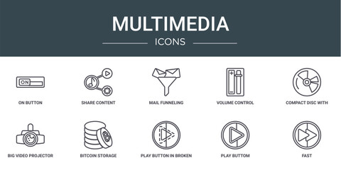 Poster - set of 10 outline web multimedia icons such as on button, share content, mail funneling, volume control, compact disc with glare, big video projector, bitcoin storage vector icons for report,