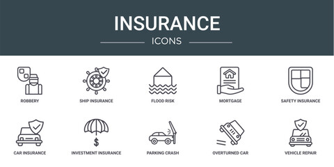 Poster - set of 10 outline web insurance icons such as robbery, ship insurance, flood risk, mortgage, safety 