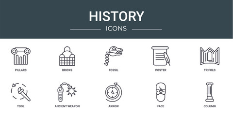 Poster - set of 10 outline web history icons such as pillars, bricks, fossil, poster, trifold, tool, ancient 