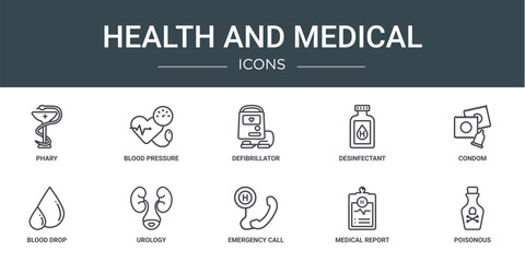 Poster - set of 10 outline web health and medical icons such as phary, blood pressure, defibrillator, desinfe