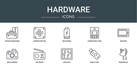 Fototapete - set of 10 outline web hardware icons such as device manager, computer fan, recharge, computer case, wacom, big camera, fm radio vector icons for report, presentation, diagram, web design, mobile app