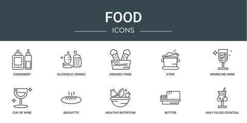 Poster - set of 10 outline web food icons such as condiment, alcoholic drinks, organic food, stew, sparkling 