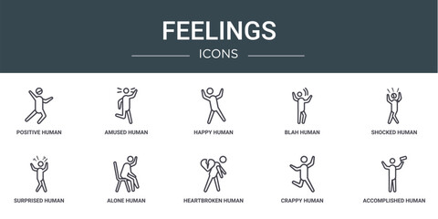 Poster - set of 10 outline web feelings icons such as positive human, amused human, happy human, blah shocked