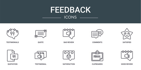 Poster - set of 10 outline web feedback icons such as testimonials, quote, bad review, comments, satisfied, q