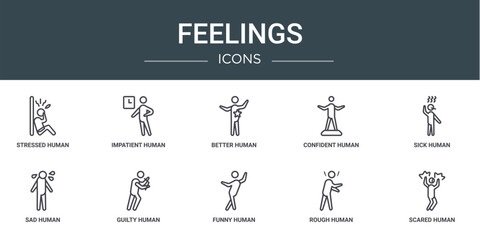 Poster - set of 10 outline web feelings icons such as stressed human, impatient human, better human, confiden