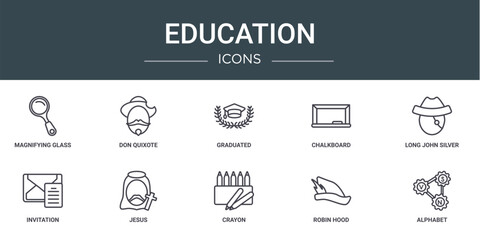 Wall Mural - set of 10 outline web education icons such as magnifying glass, don quixote, graduated, chalkboard, 