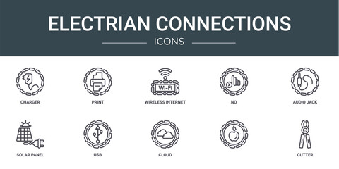 Poster - set of 10 outline web electrian connections icons such as charger, print, wireless internet, no, audio jack, solar panel, usb vector icons for report, presentation, diagram, web design, mobile app