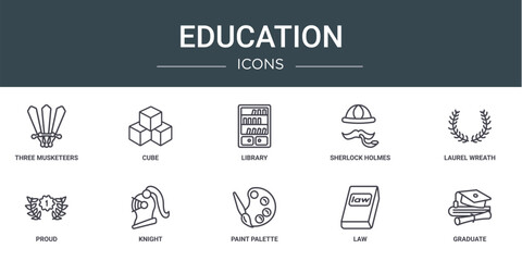 Poster - set of 10 outline web education icons such as three musketeers, cube, library, sherlock holmes, laurel wreath, proud, knight vector icons for report, presentation, diagram, web design, mobile app