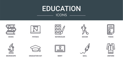 Poster - set of 10 outline web education icons such as books, physics, watercolor, soccer, thesis, microscope