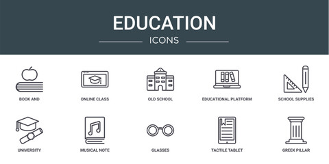 Poster - set of 10 outline web education icons such as book and, online class, old school, educational platform, school supplies, university, musical note vector icons for report, presentation, diagram, web