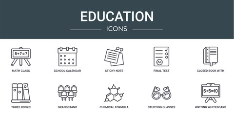 Poster - set of 10 outline web education icons such as math class, school calendar, sticky note, final test, 